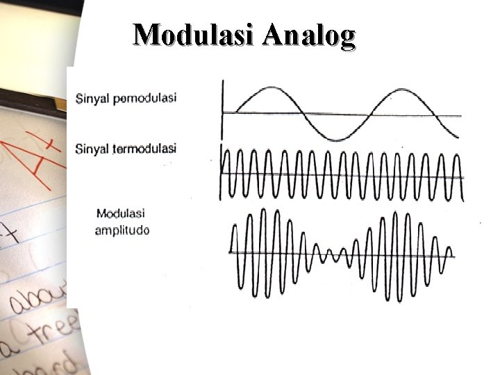 Modulasi Analog 