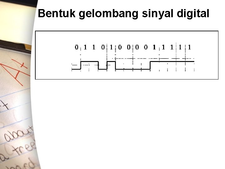 Bentuk gelombang sinyal digital 