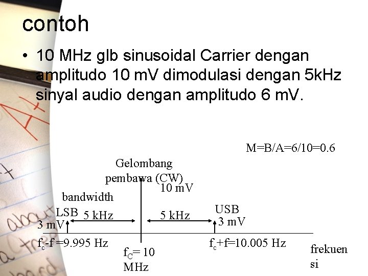 contoh • 10 MHz glb sinusoidal Carrier dengan amplitudo 10 m. V dimodulasi dengan
