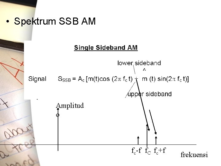  • Spektrum SSB AM Amplitud o fc-f f. C fc+f frekuensi 