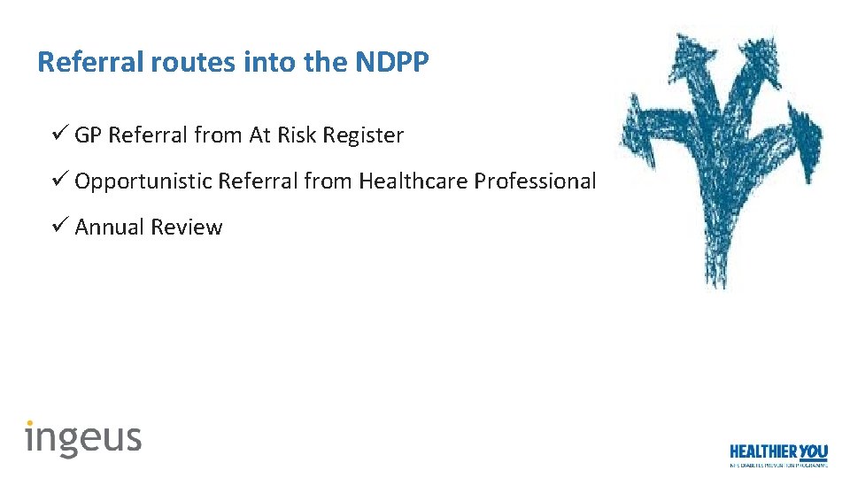 Referral routes into the NDPP ü GP Referral from At Risk Register ü Opportunistic