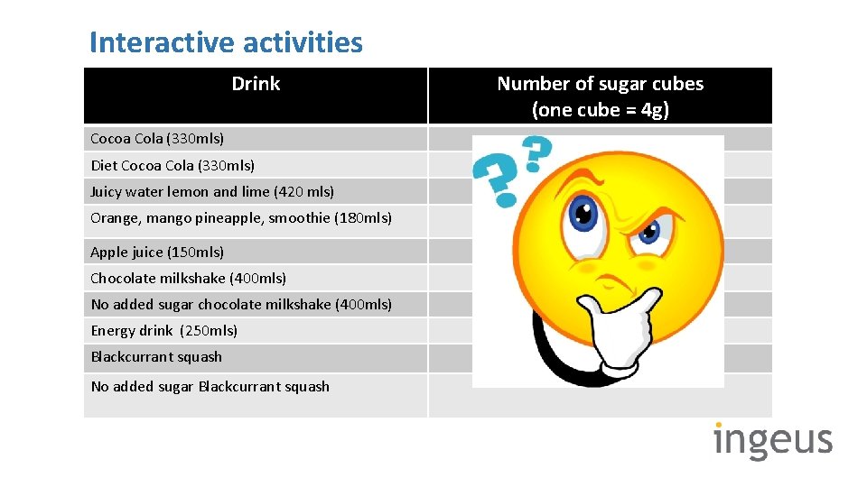 Interactive activities Drink Cocoa Cola (330 mls) Diet Cocoa Cola (330 mls) Juicy water