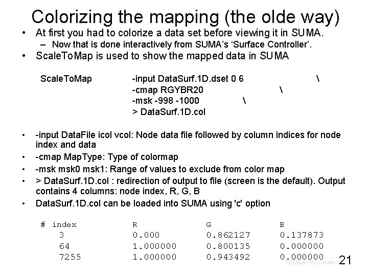 Colorizing the mapping (the olde way) • At first you had to colorize a