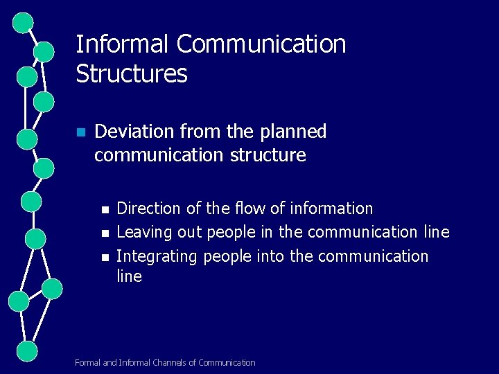 Informal Communication Structures n Deviation from the planned communication structure n n n Direction