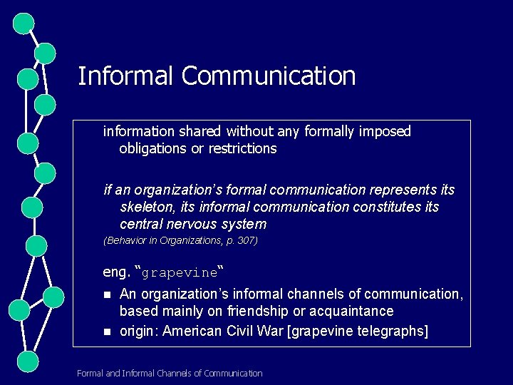 Informal Communication information shared without any formally imposed obligations or restrictions if an organization’s