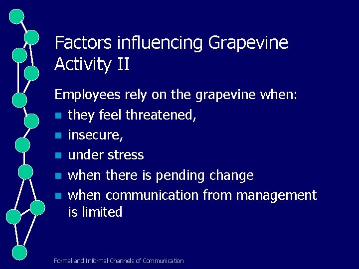 Factors influencing Grapevine Activity II Employees rely on the grapevine when: n they feel