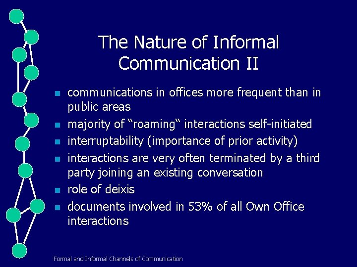 The Nature of Informal Communication II n n n communications in offices more frequent