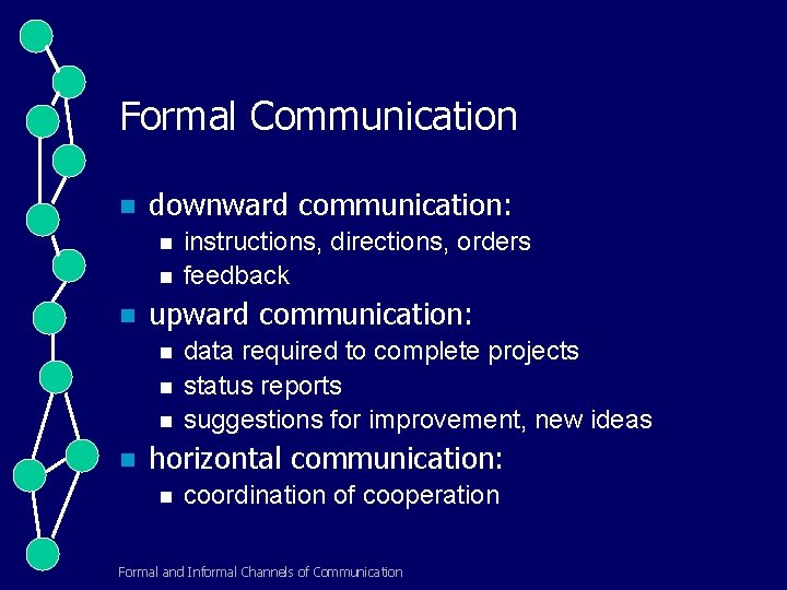 Formal Communication n downward communication: n n n upward communication: n n instructions, directions,