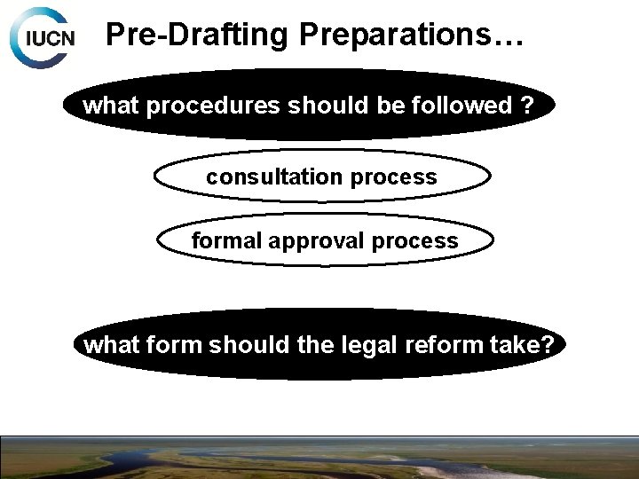 Pre-Drafting Preparations… what procedureshow? should be followed ? consultation process formal approval process what