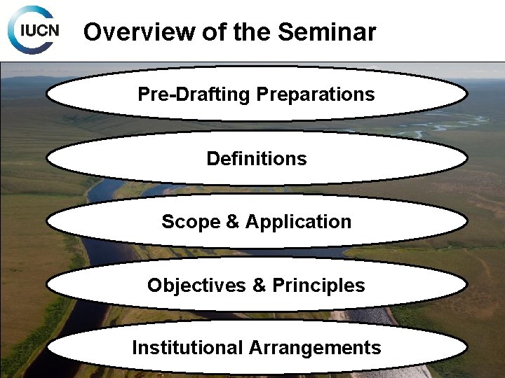 Overview of the Seminar Pre-Drafting Preparations Definitions Scope & Application Objectives & Principles Institutional