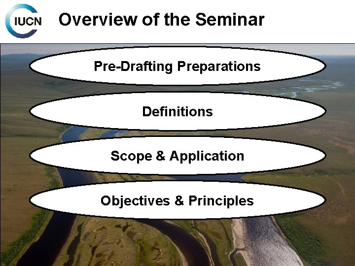 Overview of the Seminar Pre-Drafting Preparations Definitions Scope & Application Objectives & Principles 