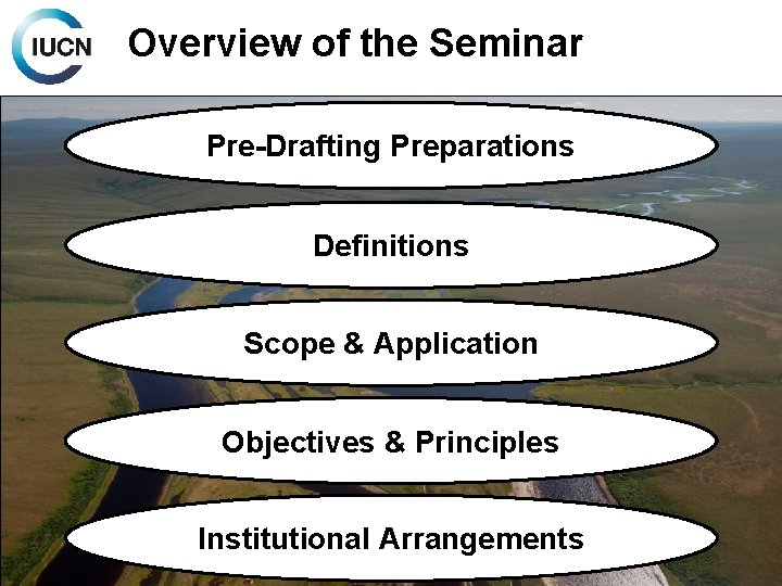 Overview of the Seminar Pre-Drafting Preparations Definitions Scope & Application Objectives & Principles Institutional