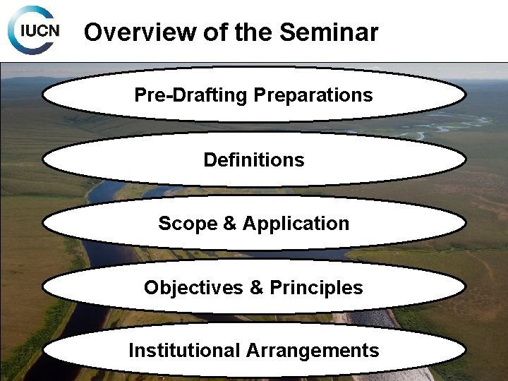 Overview of the Seminar Pre-Drafting Preparations Definitions Scope & Application Objectives & Principles Institutional