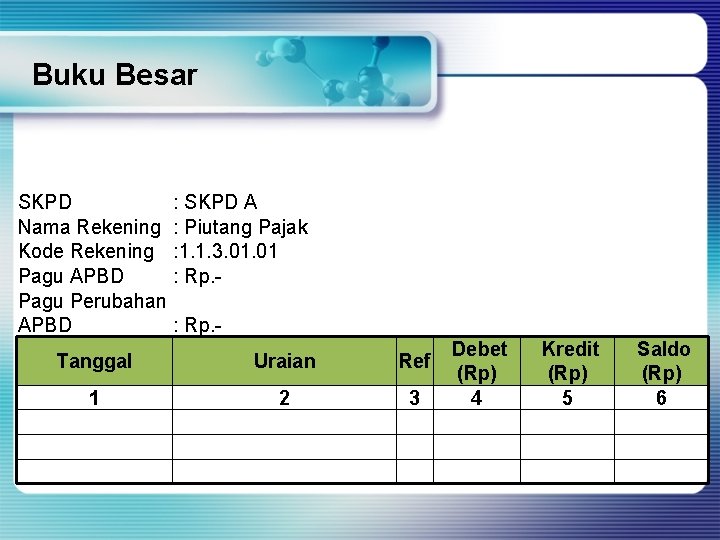 Buku Besar SKPD : SKPD A Nama Rekening : Piutang Pajak Kode Rekening :