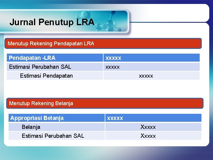 Jurnal Penutup LRA Menutup Rekening Pendapatan LRA Pendapatan -LRA xxxxx Estimasi Perubahan SAL xxxxx