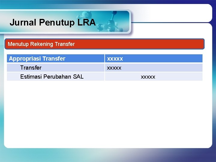 Jurnal Penutup LRA Menutup Rekening Transfer Appropriasi Transfer Estimasi Perubahan SAL xxxxx 
