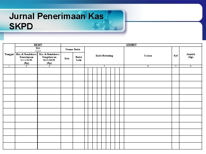 Jurnal Penerimaan Kas SKPD 