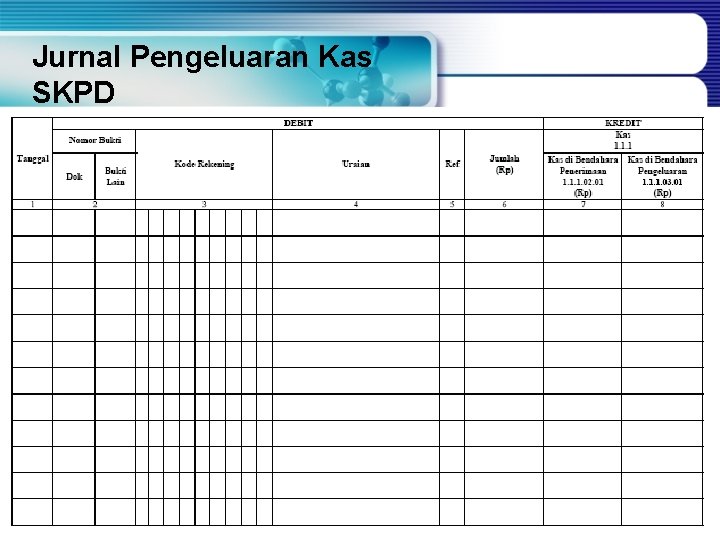 Jurnal Pengeluaran Kas SKPD 