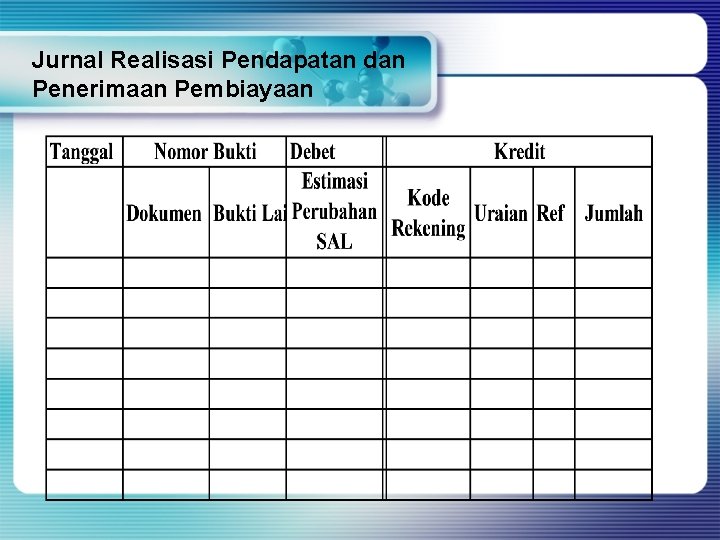 Jurnal Realisasi Pendapatan dan Penerimaan Pembiayaan 