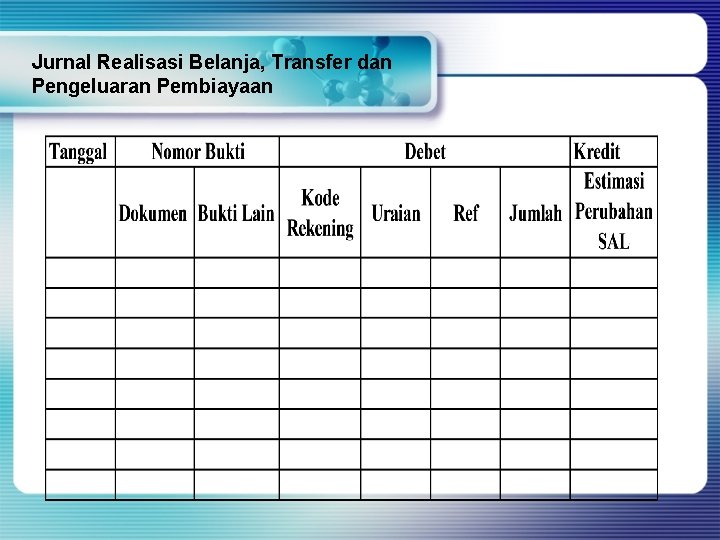 Jurnal Realisasi Belanja, Transfer dan Pengeluaran Pembiayaan 