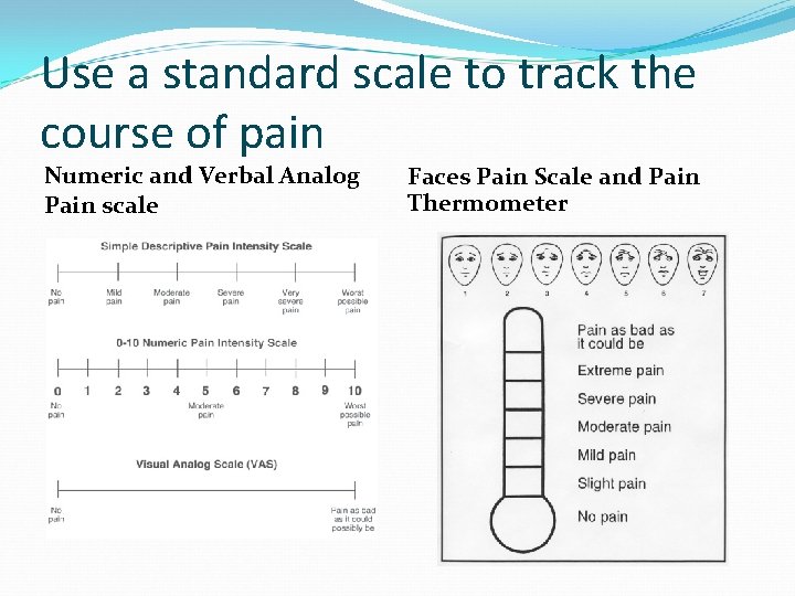 Use a standard scale to track the course of pain Numeric and Verbal Analog