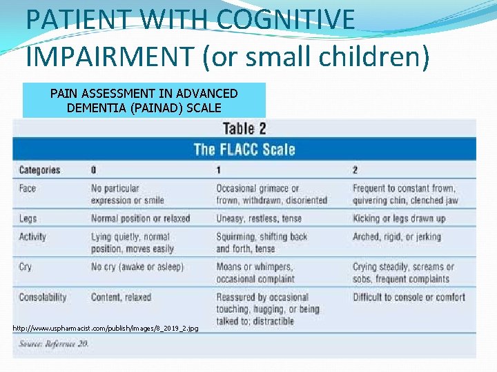 PATIENT WITH COGNITIVE IMPAIRMENT (or small children) PAIN ASSESSMENT IN ADVANCED DEMENTIA (PAINAD) SCALE