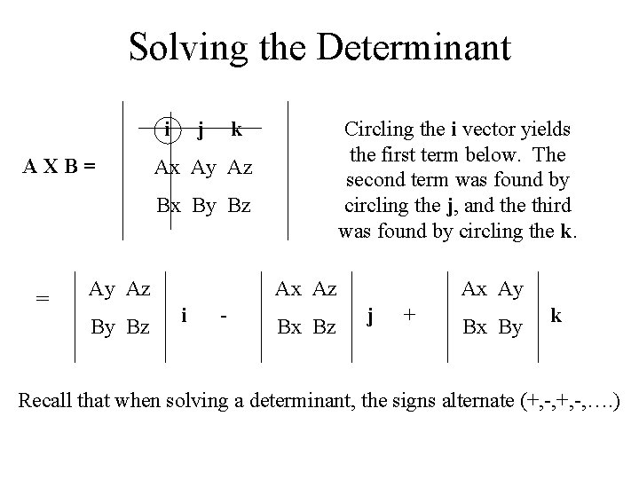 Solving the Determinant i AXB= j k Circling the i vector yields the first