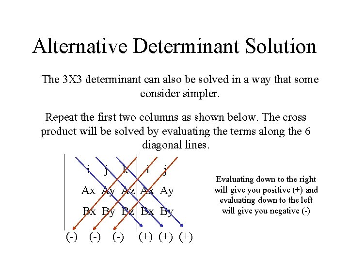Alternative Determinant Solution The 3 X 3 determinant can also be solved in a