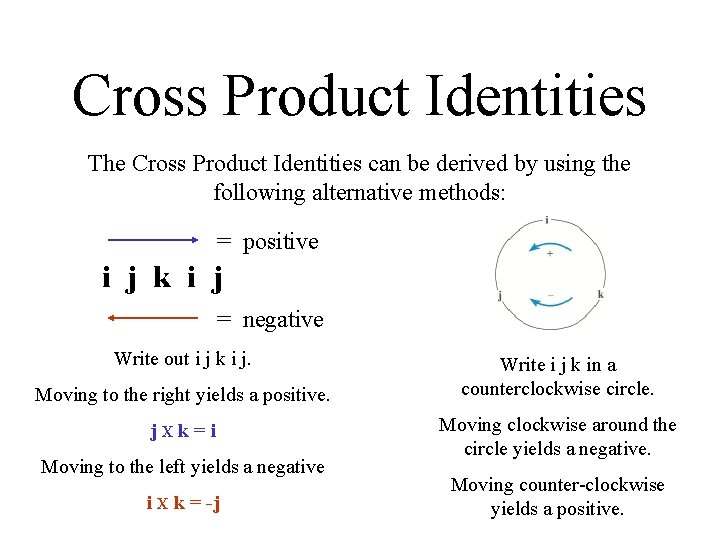 Cross Product Identities The Cross Product Identities can be derived by using the following