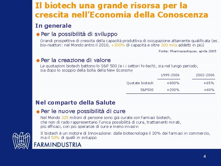 Il biotech una grande risorsa per la crescita nell’Economia della Conoscenza In generale Per