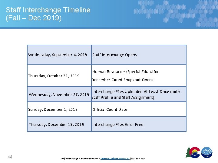Staff Interchange Timeline (Fall – Dec 2019) Wednesday, September 4, 2019 Thursday, October 31,