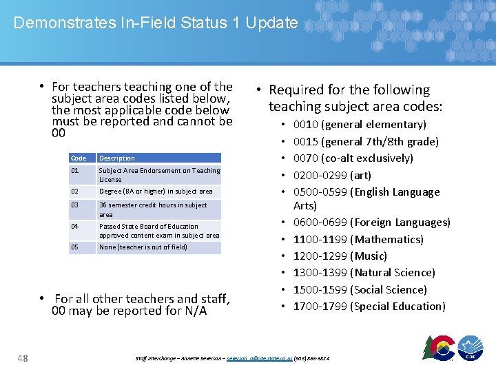 Demonstrates In-Field Status 1 Update • For teachers teaching one of the subject area