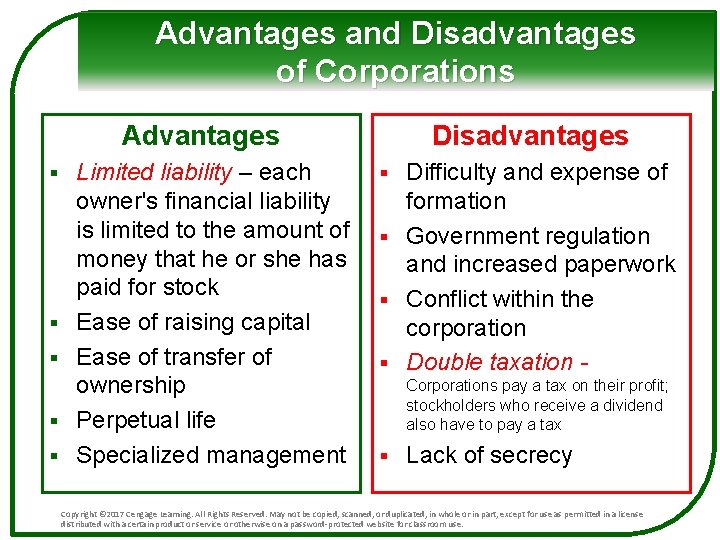 Advantages and Disadvantages of Corporations Advantages § § § Limited liability – each owner's