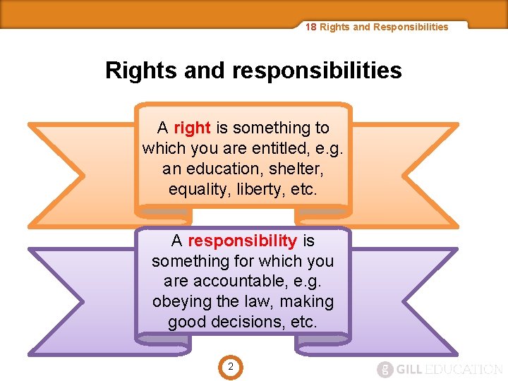 18 Rights and Responsibilities Rights and responsibilities A right is something to which you