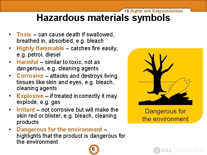 18 Rights and Responsibilities Hazardous materials symbols • Toxic – can cause death if