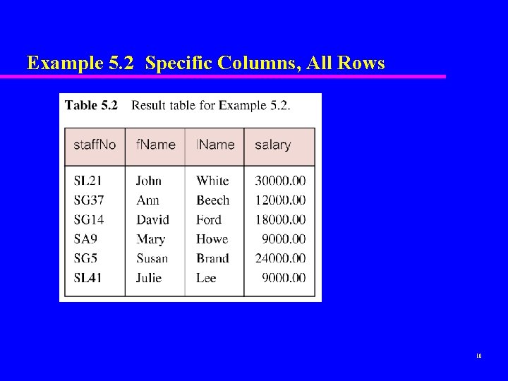 Example 5. 2 Specific Columns, All Rows 18 Example 5. 2 Specific Columns, All Rows 18