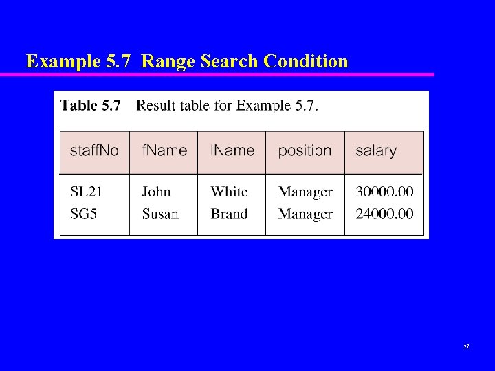 Example 5. 7 Range Search Condition 27 Example 5. 7 Range Search Condition 27