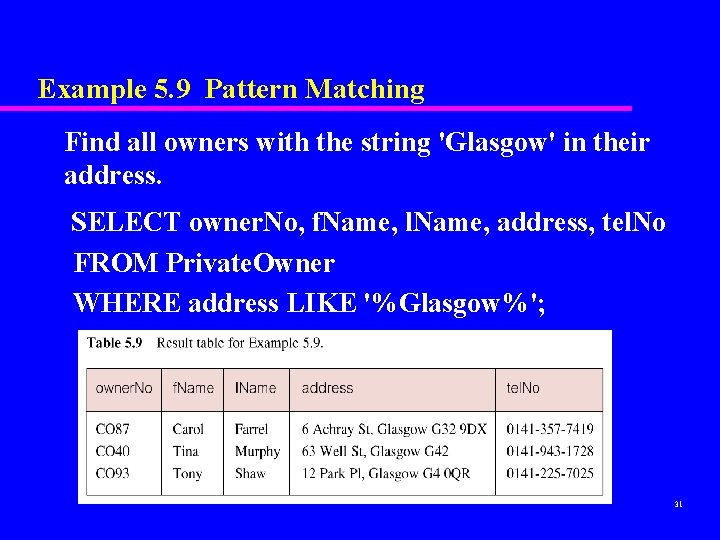 Example 5. 9 Pattern Matching Find all owners with the string 'Glasgow' in their Example 5. 9 Pattern Matching Find all owners with the string 'Glasgow' in their