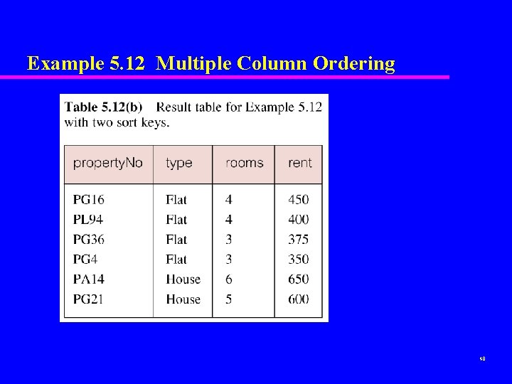 Example 5. 12 Multiple Column Ordering 40 Example 5. 12 Multiple Column Ordering 40
