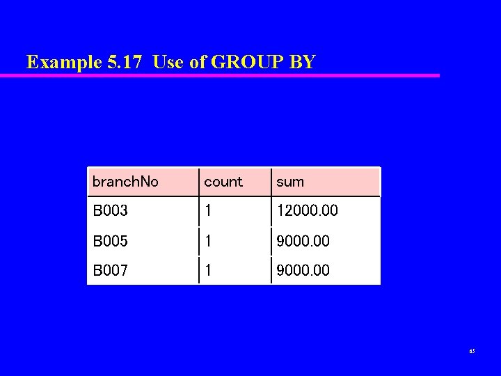 Example 5. 17 Use of GROUP BY branch. No count sum B 003 1 Example 5. 17 Use of GROUP BY branch. No count sum B 003 1