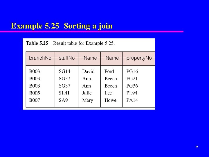 Example 5. 25 Sorting a join 84 Example 5. 25 Sorting a join 84