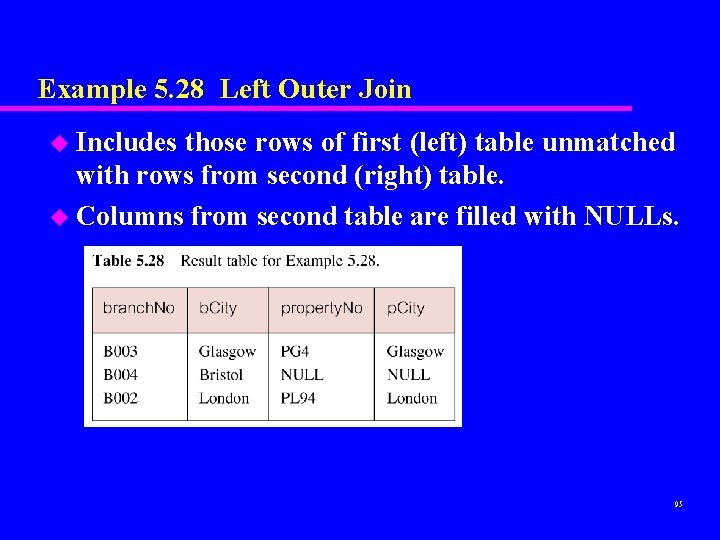Example 5. 28 Left Outer Join u Includes those rows of first (left) table Example 5. 28 Left Outer Join u Includes those rows of first (left) table