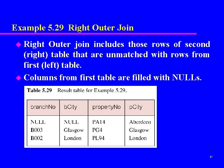 Example 5. 29 Right Outer Join u Right Outer join includes those rows of Example 5. 29 Right Outer Join u Right Outer join includes those rows of