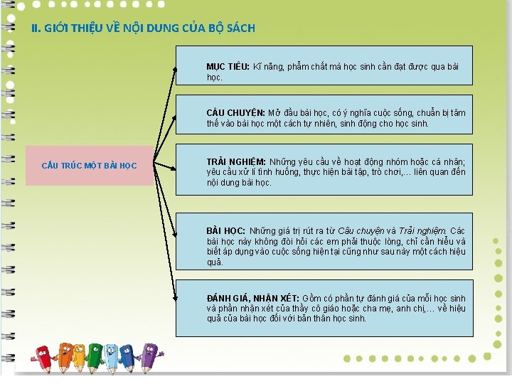 II. GIỚI THIỆU VỀ NỘI DUNG CỦA BỘ SÁCH MỤC TIÊU: Kĩ năng, phẩm