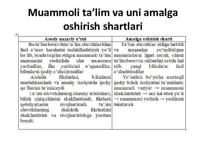 Muammoli ta’lim va uni amalga oshirish shartlari 