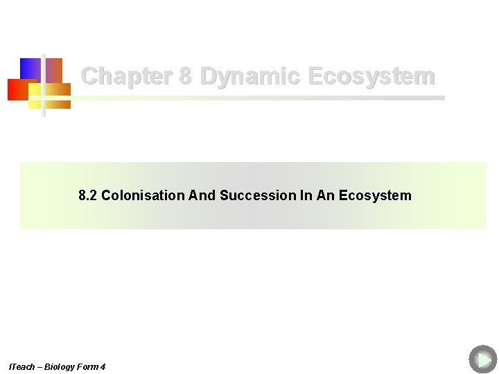 Chapter 8 Dynamic Ecosystem 8. 2 Colonisation And Succession In An Ecosystem ITeach –