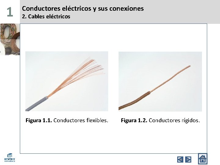 1 Conductores eléctricos y sus conexiones 2. Cables eléctricos Figura 1. 1. Conductores flexibles.