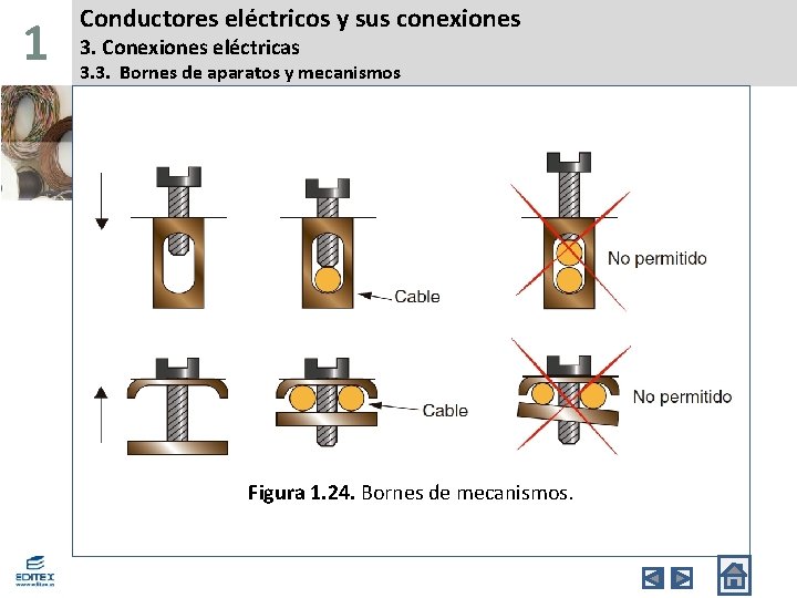 1 Conductores eléctricos y sus conexiones 3. Conexiones eléctricas 3. 3. Bornes de aparatos