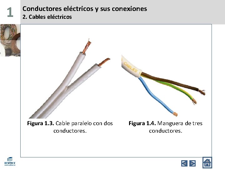 1 Conductores eléctricos y sus conexiones 2. Cables eléctricos Figura 1. 3. Cable paralelo