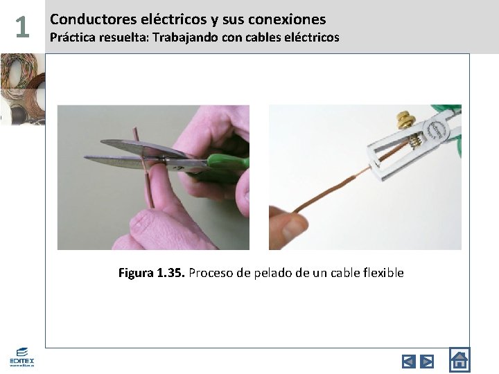 1 Conductores eléctricos y sus conexiones Práctica resuelta: Trabajando con cables eléctricos Figura 1.